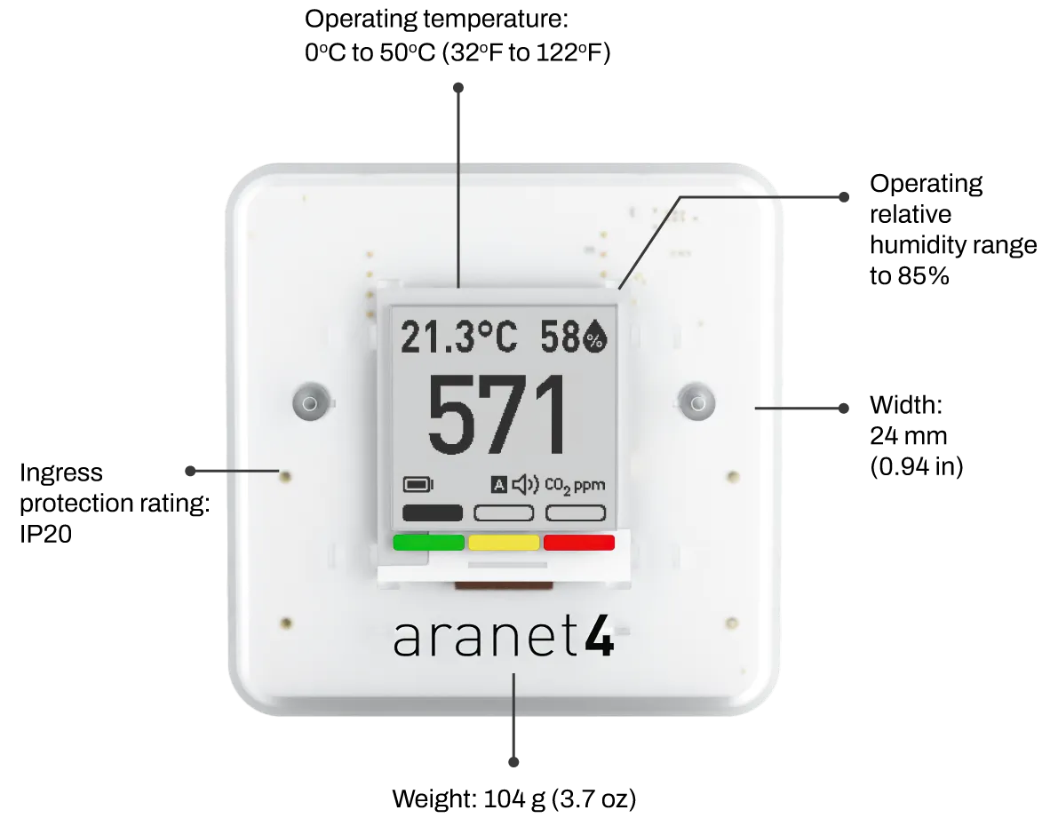SAF Aranet Air Essentials Bundle - CO2 + Radon - Take Control of the Air you Breathe