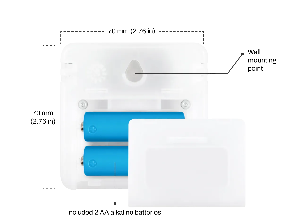 SAF Aranet Air Essentials Bundle - CO2 + Radon - Take Control of the Air you Breathe