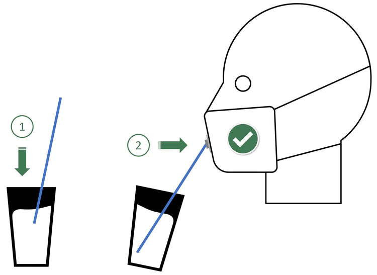 How to use the SIP valve and straw for drinking through a KN95 or N95 face mask